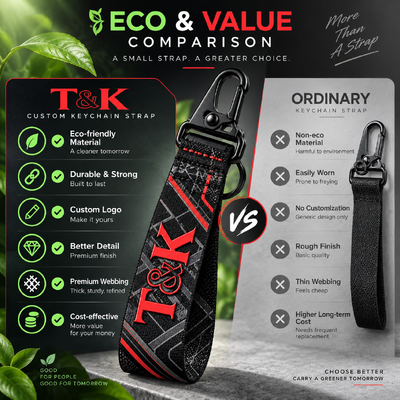 Custom Wristlet Keychain Straps and Team Neck Lanyard with Durable Woven Nylon and Break-Away Feature in Customized Colors